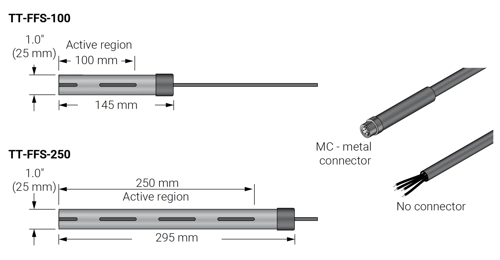 Czujnik wycieku paliwa budowa
