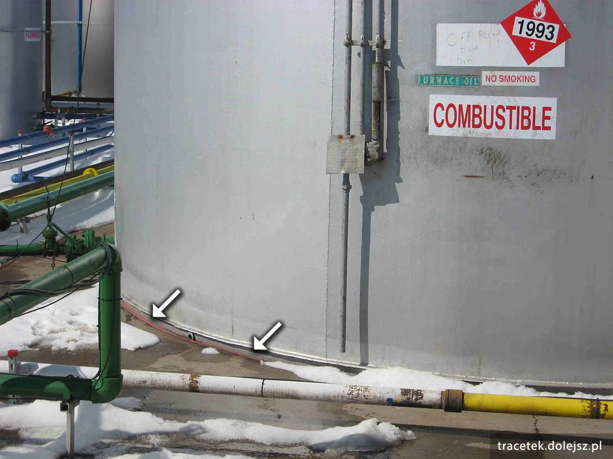 Wykrywanie rozszczelnień ze zbiornika z benzyna, olej napędowy czy paliwo lotnicze