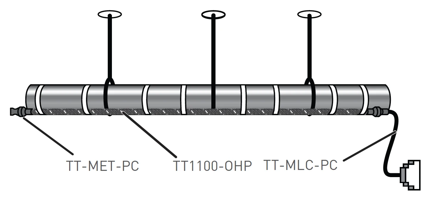 Detekcja wycieku wody z rurociągów podwieszanych