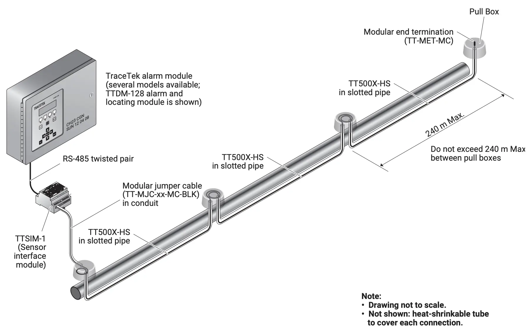 Wykrywaniu wycieków w instalacjach podziemnych.