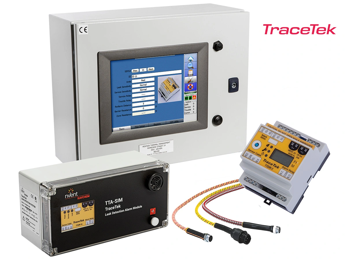 Panele alarmowe sygnalizacji wycieków wody