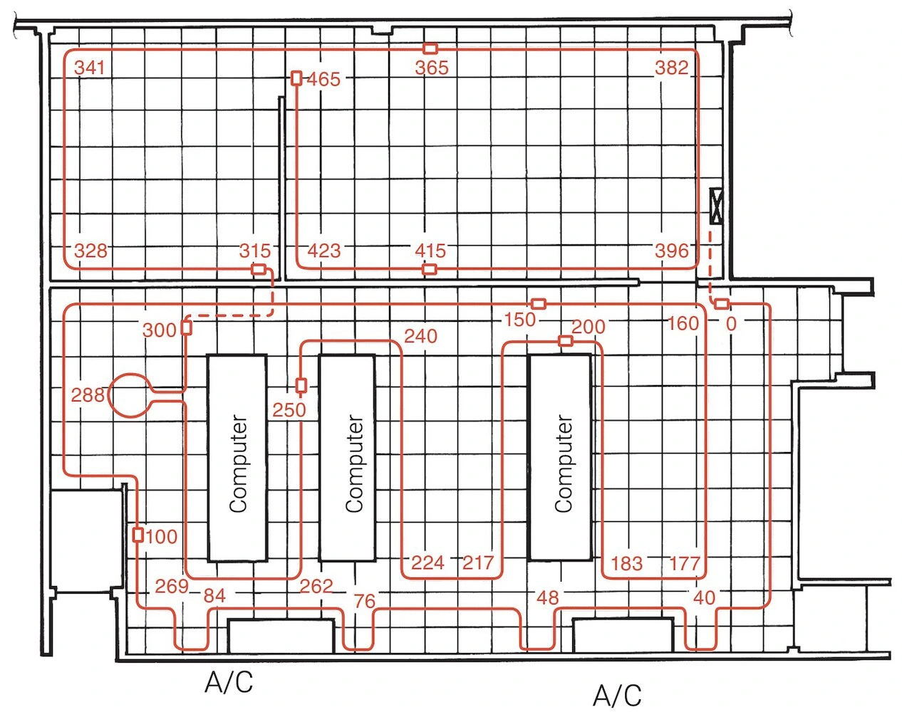 Mapa systemu detekcji wycieków wody pod podłogą techniczną