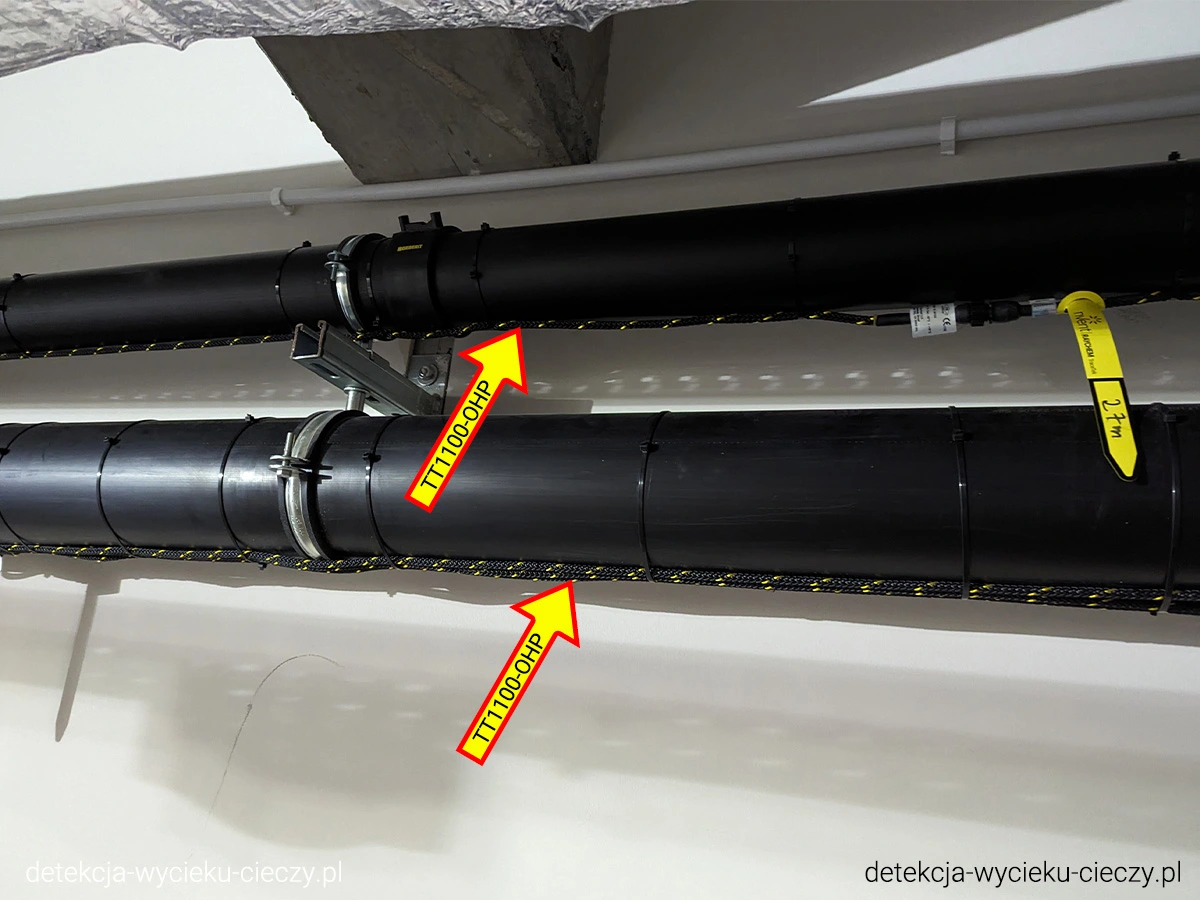 Przymocowany do dolnej części rury przewód sensorowy TT1100-OHP wykrywa z niej wycieki wody