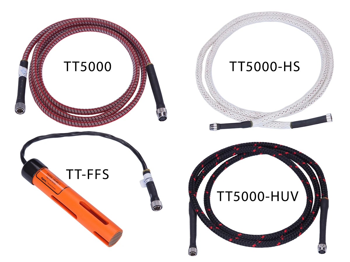 Zaawansowana technologia wykrywania wycieków paliw
